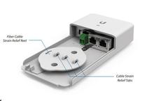 Ui. F-POE-G2 Fiberpoe GEN2 Transporte Optico de Dados