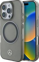 Capa Mercedes-Benz para iPhone 16 MEHMP16S23HUOSK - Grey
