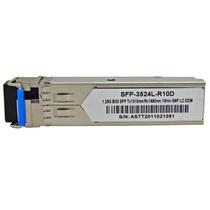 F. M SFP 1.25G 10KM Bidi LC DDM TX1310-RX1550NM 3524L-R10D