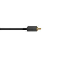 Wireworld Rca TEI1.5M Terra 1.5M Par