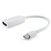 Adaptador Mini Displayport p/ HDMI