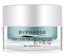 Creme Contorno Byphasse Jeunesse Eyes Q10 Contour Des Yeux - 20ML