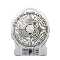 Ventilador Ecopower EP-216 2V