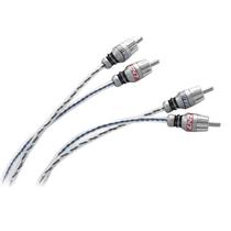 MTX Cabo ZN7450 Rca 4CH 5,0M