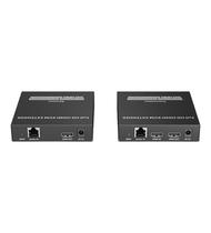 F. HDMI 150M Extender IP 60HZ IU1562KVM Par 1080P TX-RX Iuro