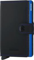 Carteira para Cartao Secrid Miniwallet - MM Matte Black Blue