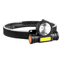 Lanterna LED para Cabeca High Power Headlight ZLZ139 - Preto