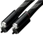 Rca-DS Pro-Ject Ic Connect It Line 0,82M Par