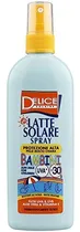 Protetor Solar Delice Solaire Latte Solare Bambini SFP30 - 150ML
