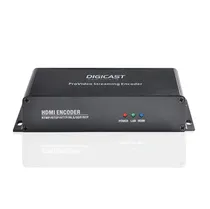 Iptv Encoder 01CH DMB-8900A-Ec Mini HDMI H.265 1080P Streami