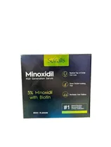  Minoxidil S...