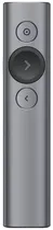Apresentador Logitech Wireless Spotlight 910-005216