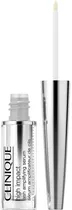 Sérum Amplificador de Cílios Clinique High Impact - 3ML