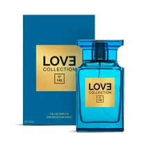 Perfume Lov...