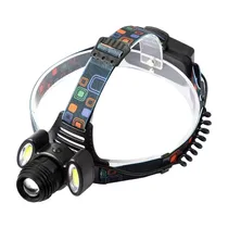 Lanterna LED para Cabeça Headlight Rotary Zoom ZLZ0927 com 3 Leds - Preto/Vermelho