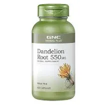  GNC Dandeli...