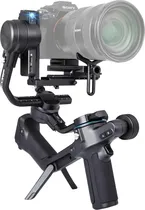  Gimbal Port...
