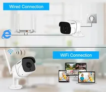 Câmera IP 1,3MP V380 IPF-02 HD Sem Fio Wifi Night Vision TF Slot para Cartão Mini Bala CCTV Câmeras