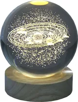 Lâmpada Esfera de Cristal RQLP00M-4 Sistema Solar